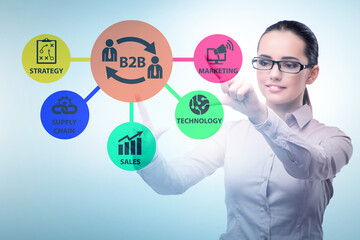 Business to business concept with business people