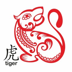 Chinese new year 2022, year of the tiger