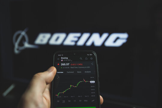 Holding mobile phone with stock market charts of Boeing company shares