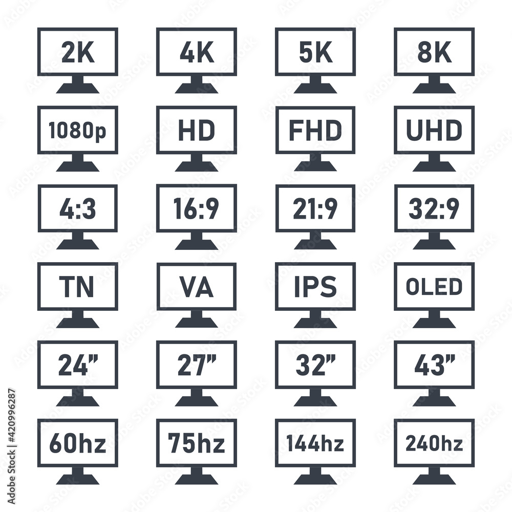 Poster display specifications icons set, monitor display features