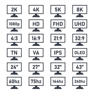 display specifications icons set, monitor display features