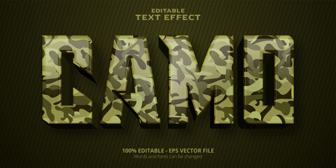 Camouflage style text effect Camo text - obrazy, fototapety, plakaty