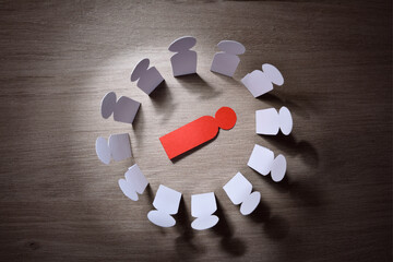 Concept of victim of social violence by discrimination and harassment