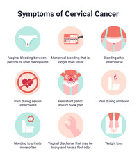 Set Symptoms of cervical cancer. Infographic icons. Flat vector illustration.