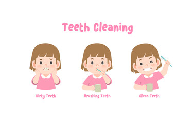 3 steps a girl cleaning his teeth with toothbrush by brushing teeth. illustration vector on white background.