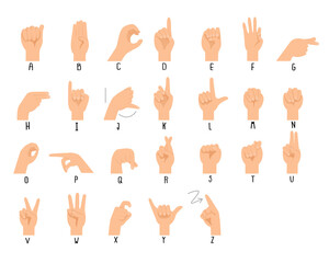 Set of hand gestures, Hands movement for speak, Hand sign language alphabet collection. set of A to Z. © solthanya