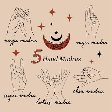 Hand mudras set. Colorful hand yoga collection.