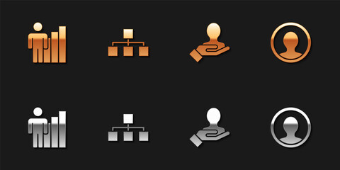Set Productive human, Hierarchy organogram chart, Hand for search people and Create account screen icon. Vector