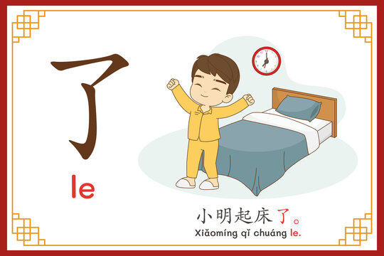 Chinese vocabulary for HSK1 "le" with cartoon picture and "Xiao Ming woke up." text in chinese language and pinyin