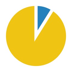 Pie chart icon vector graph diagram symbol for big data analytics reports and statistics information in a flat color illustration