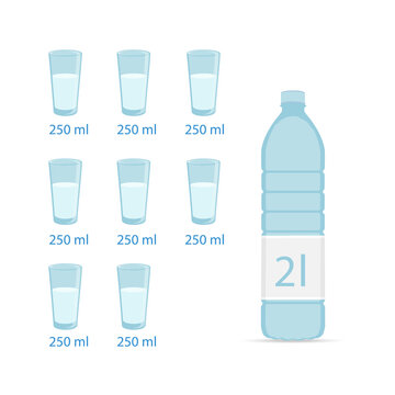 Bottle of water and eight glasses. Water balance health concept. Vector illustration