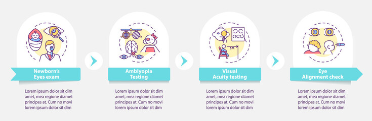 Eye screening for children vector infographic template. Amblyopia testing presentation design elements. Data visualization with 4 steps. Process timeline chart. Workflow layout with linear icons