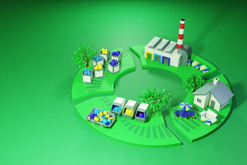 Circular economy concept. 3D illustration of the cycle of manufacturing, consumption and recycling