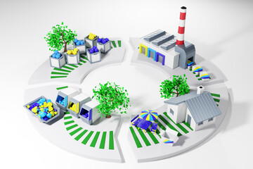 Circular economy concept. 3D illustration of the cycle of manufacturing, consumption and recycling on white background