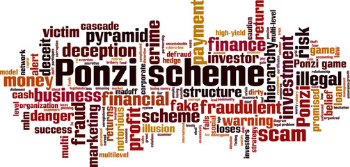 Ponzi scheme word cloud