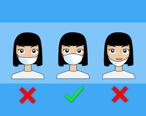 rules of wearing a mask