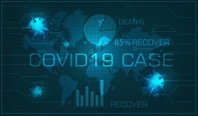 Covid 19 case update data in  design for report new case and recover Corona Virus on futuristic background ,Viral disease outbreak
