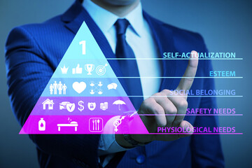 Businessman pressing to Maslow hierarchy of needs
