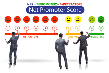 Net Promoter Score NPS concept with businessman