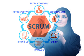 Businesswoman in SCRUM agile method concept