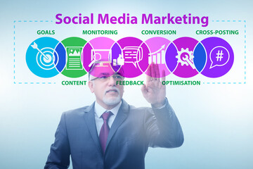 Businessman pressing button in SMM concept