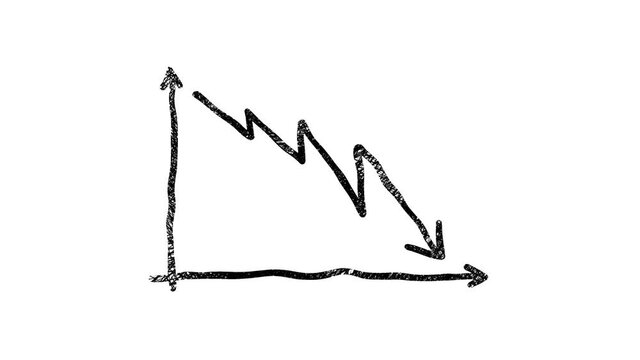 Money crisis icon, Financial crisis, Dollar rate decrease. Business lost. Motion graphics