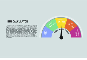 Body mass index, bmi classification chart, vector illustration.