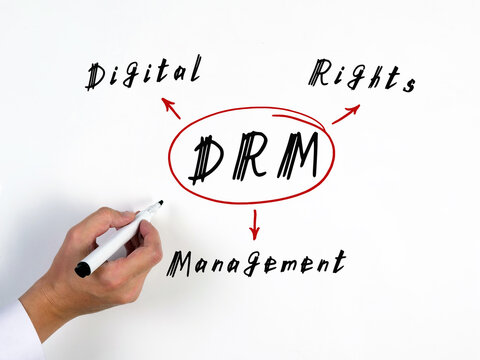 The inscription DRM Digital Rights Management . Hand holding marker for writing isolated on background.