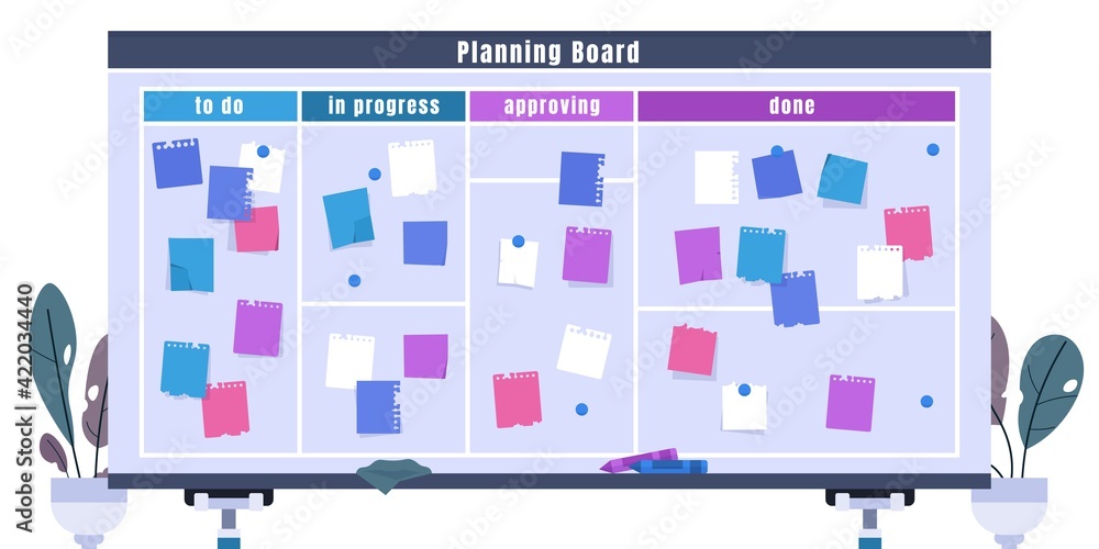 Poster Kanban board. Schedule planner with pinned stickers. Front view of whiteboard divided into sections to track tasks progress. Scheduling and time management. Vector goal visualization