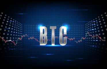 abstract background of futuristic technology cryptocurrency BTC Bitcoin sign text and candle stick red and green