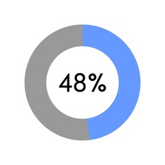 48 percent, circle percentage diagram on white background vector illustration.