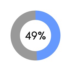 49 percent, circle percentage diagram on white background vector illustration.