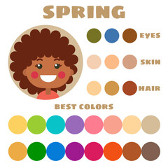 Stock vector color guide. Eyes, skin, hair color. Seasonal color analysis palette with best colors for spring type of children appearance. Face of little girl