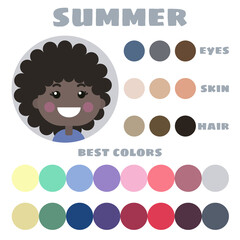 Stock vector color guide. Eyes, skin, hair color. Seasonal color analysis palette with best colors for summer type of children appearance. Face of little girl