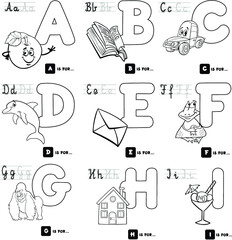 Hand Sketch Line drawing of Alphabets with different shapes or characters