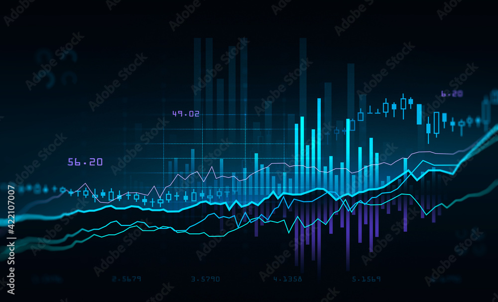 Poster graph changes lines and bars with numbers