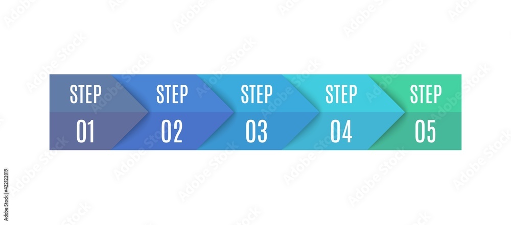 Poster timeline infographics with 5 steps. five step. vector process diagram, presentations, workflow layou