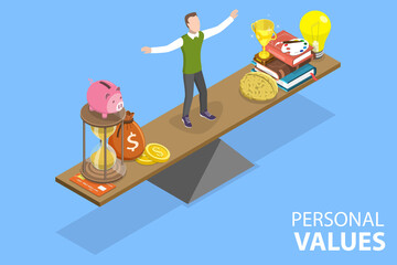 3D Isometric Flat Vector Conceptual Illustration of Personal Values.