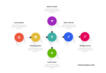 Modern and clean infographic layout with circular design, detailed icons with steps and options