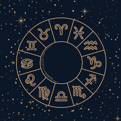 zodiac astrological circle