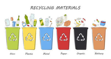 Recycling materials icons. Vector line design, white isolated. List of materials: metal, paper, organic, plastic, glass, battery. Waste sorting