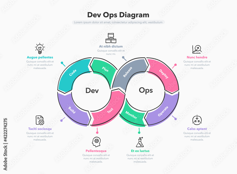 Poster hand drawn infographic for devops diagram with 8 process steps. flat design, easy to use for your we