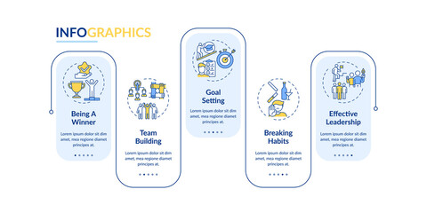 Mentoring vector infographic template. Types of motivation content presentation design elements. Data visualization with 5 steps. Process timeline chart. Workflow layout with linear icons