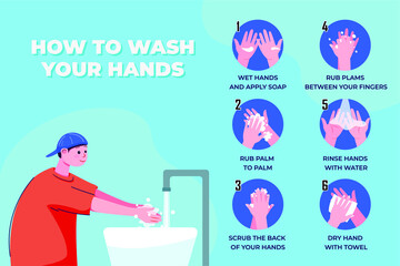Wash your hands Vector Illustration concept. 