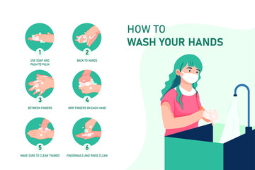 Wash your hands Vector Illustration concept. 