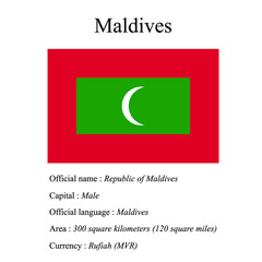 Maldives national flag, country's official name, country area size, official language, capital and currency.