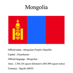 Naklejka premium Mongolia national flag, country's official name, country area size, official language, capital and currency.