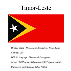 Timor-Leste national flag, country's official name, country area size, official language, capital and currency.