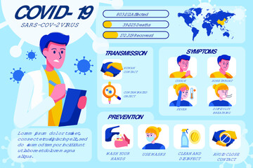 Corona Virus Infographic Vector Illustration concept. 