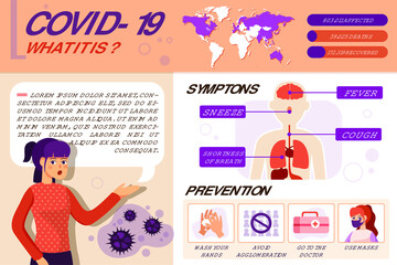 Covid-19 Inforgraphic Vector Illustration concept. 